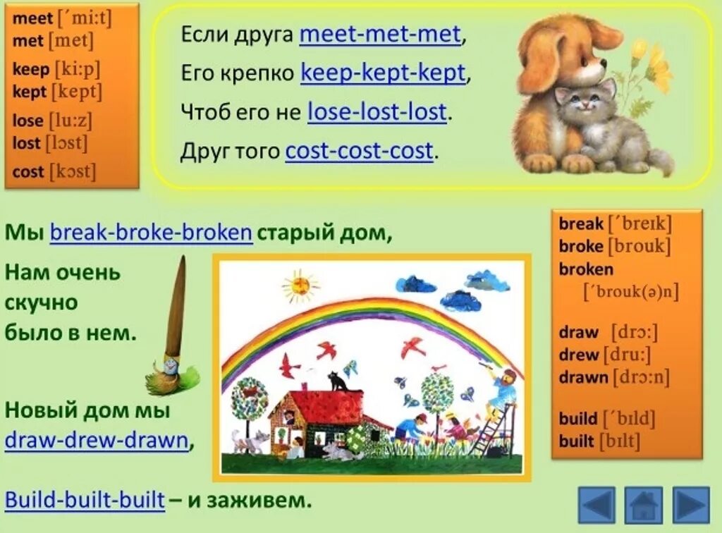 Выучить 5 неправильных глаголов. Выучить неправильные глаголы. Неправильный глагол таблица чтобы легче выучить. Как быстро выучить неправильные глаголы английского языка 3 формы. Таблица неправильных глаголов английского языка 3 формы.