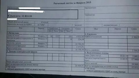 Аванс по заработной плате какой размер
