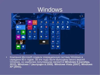 Microsoft windows описание