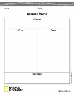 Decision date