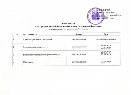 Школа искусств план работы