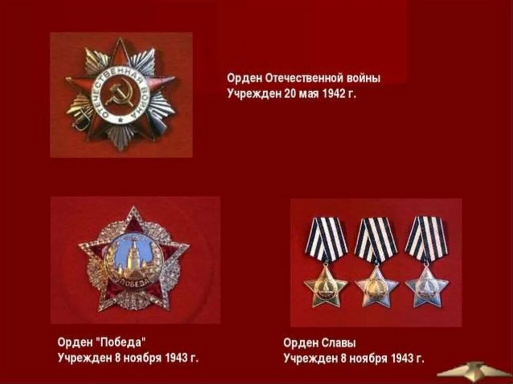 Ордена великой отечественной названия