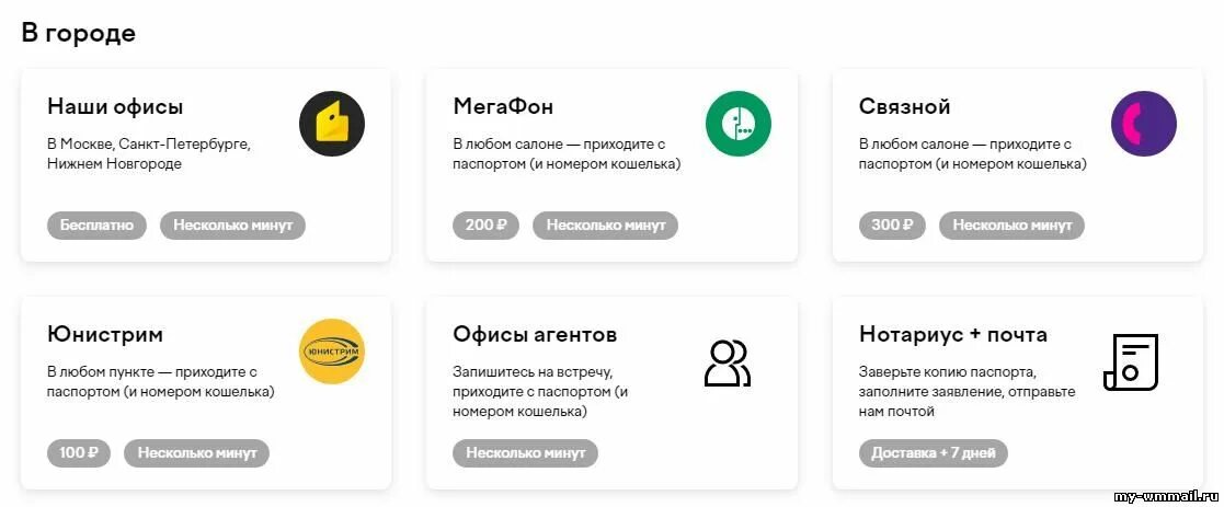 Юмани банк. Верификация юмани. Номер кошелька юмани. Верификация юмани. Верификация юмани.