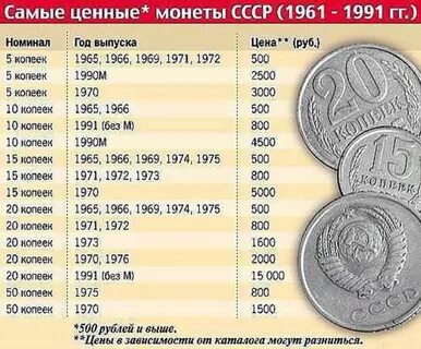 Куда девать рубль