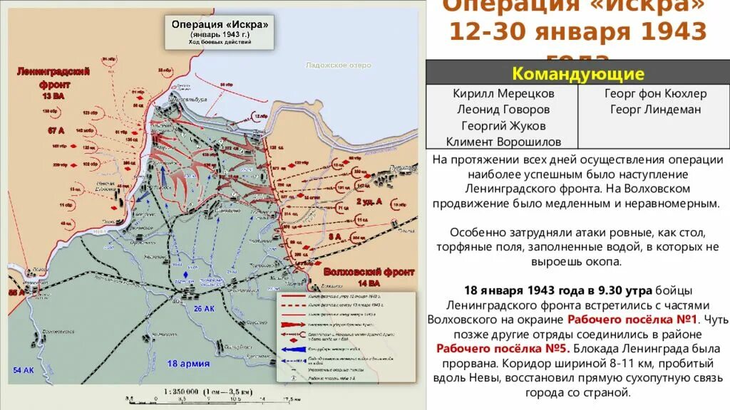 Операция по освобождению ленинграда