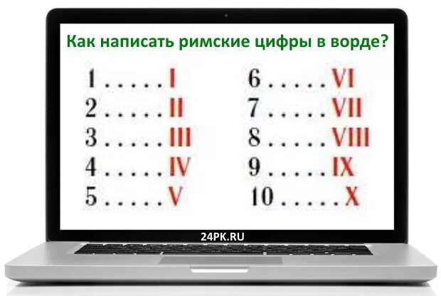 Где найти римскую цифру на клавиатуре. Как написать римские цифры на клавиатуре. как написать римские цифры на компьютере. как поставить римские цифры на клавиатуре компьютера. римские цифры в ворде.