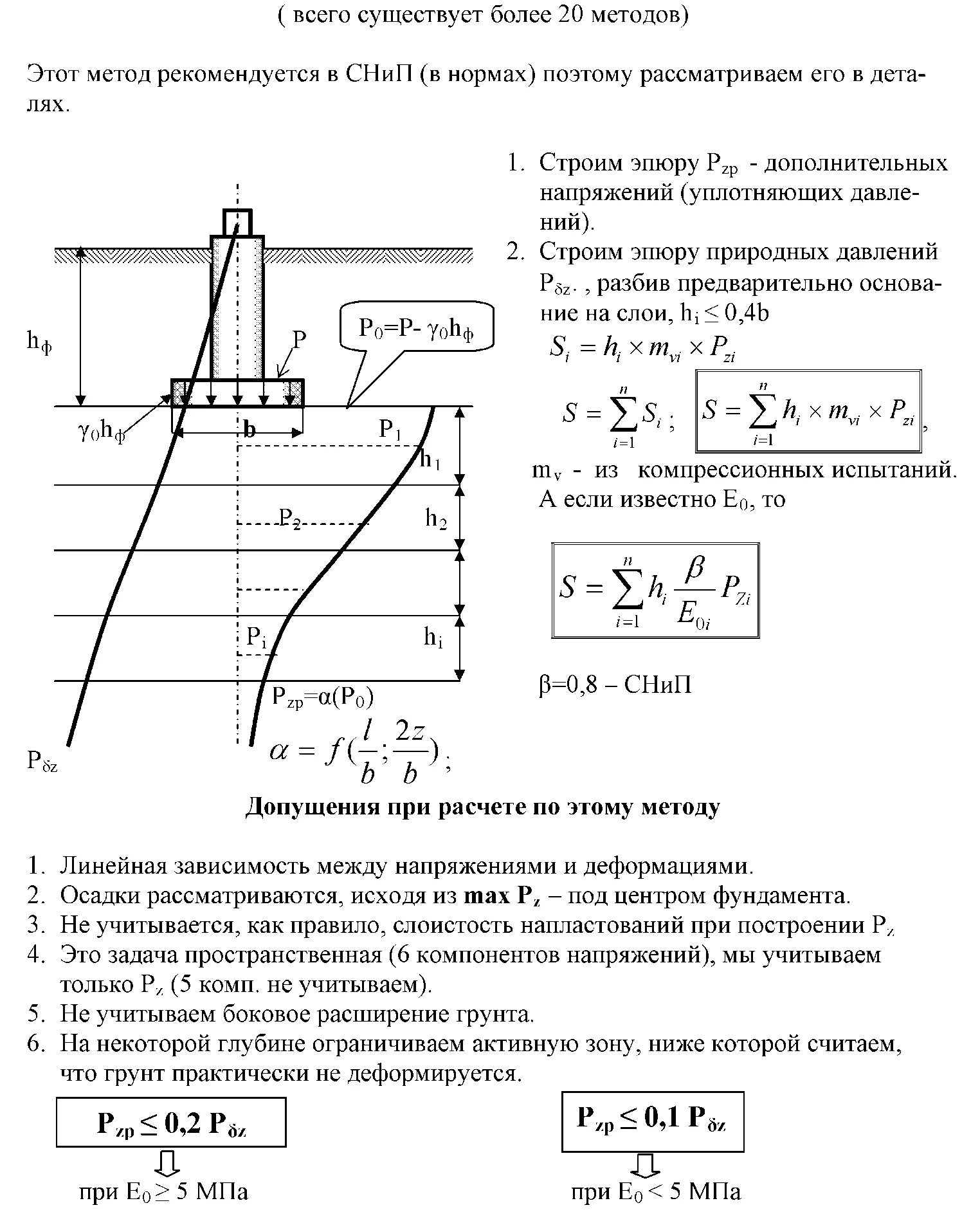 Расчет осадок фундамента. Осадка фундамента методом послойного суммирования формула. Осадка оснований фундамента методом послойного суммирования формула. Расчет осадок фундаментов методом послойного суммирования. Практический метод расчёта осадки (методом послойного суммирования):.