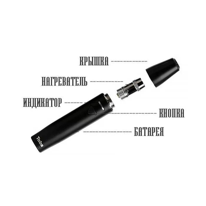 Система нагревания табака. Состав электронной сигареты айкос. Стики neo деми bright tobacco. Системы нагревания табак. Сигареты для айкос.