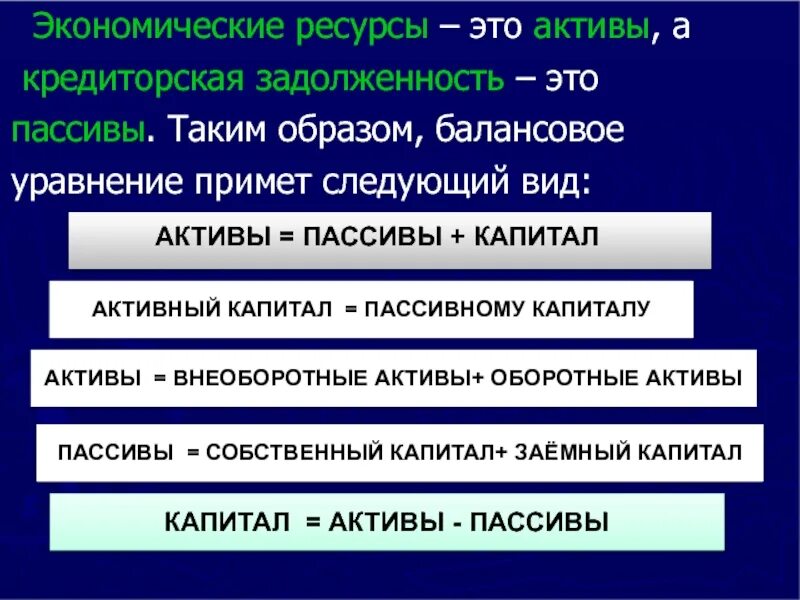Кредиторская задолженность это пассив