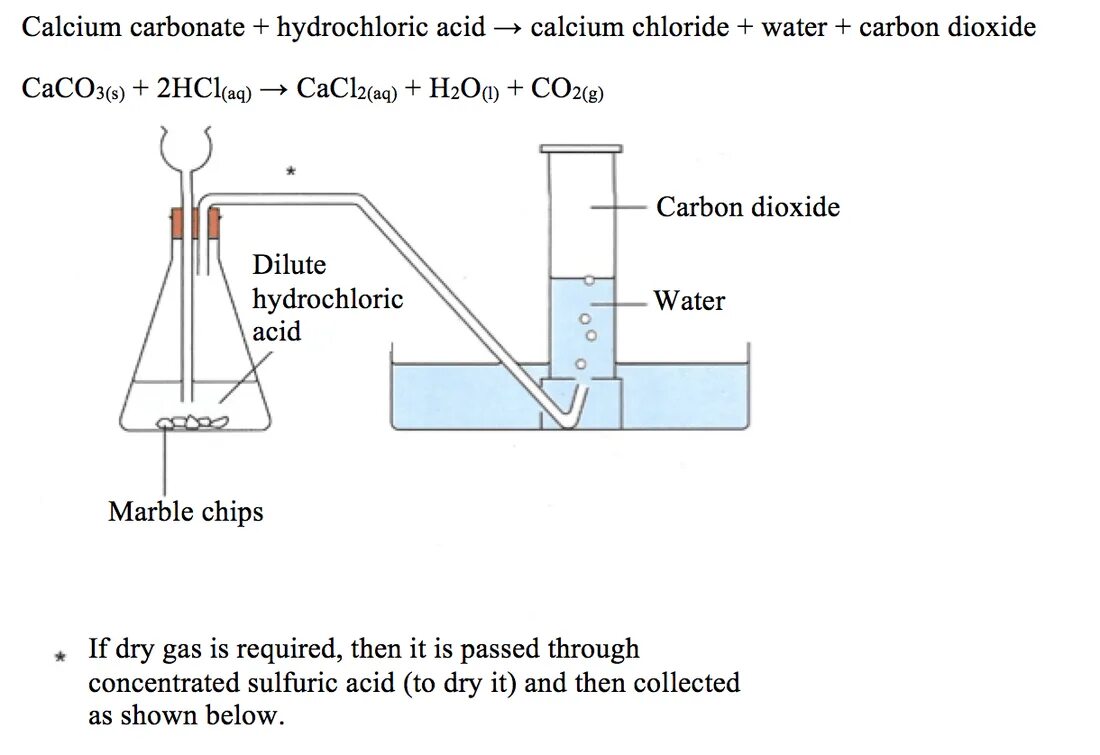 Caco3 hcl полное. Caco3 HCL наблюдение. Calcium carbonate+hydrochloric acid. Calcium carbonate with hydrochloric acid. Карбонат кальция + HCL.