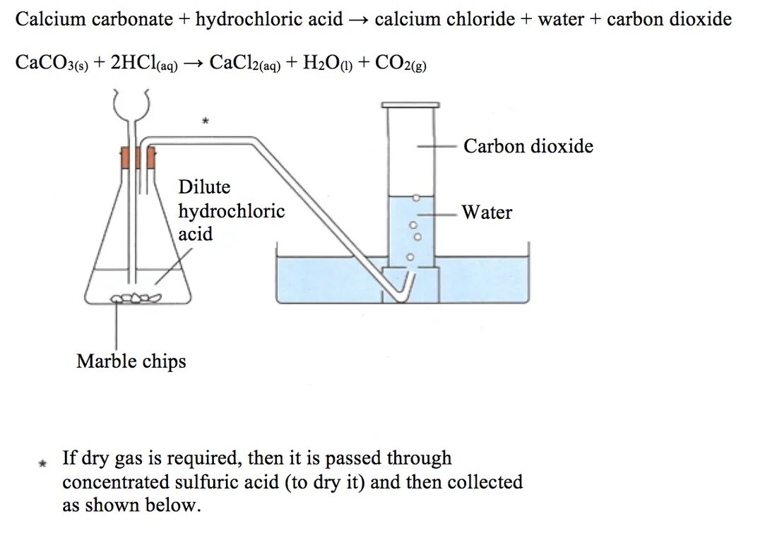 Caco3 HCL наблюдение. Diluted hydrochloric acid. Calcium carbonate+hydrochloric acid. Карбонат кальция + HCL. Caco3 co2 карбонат кальция