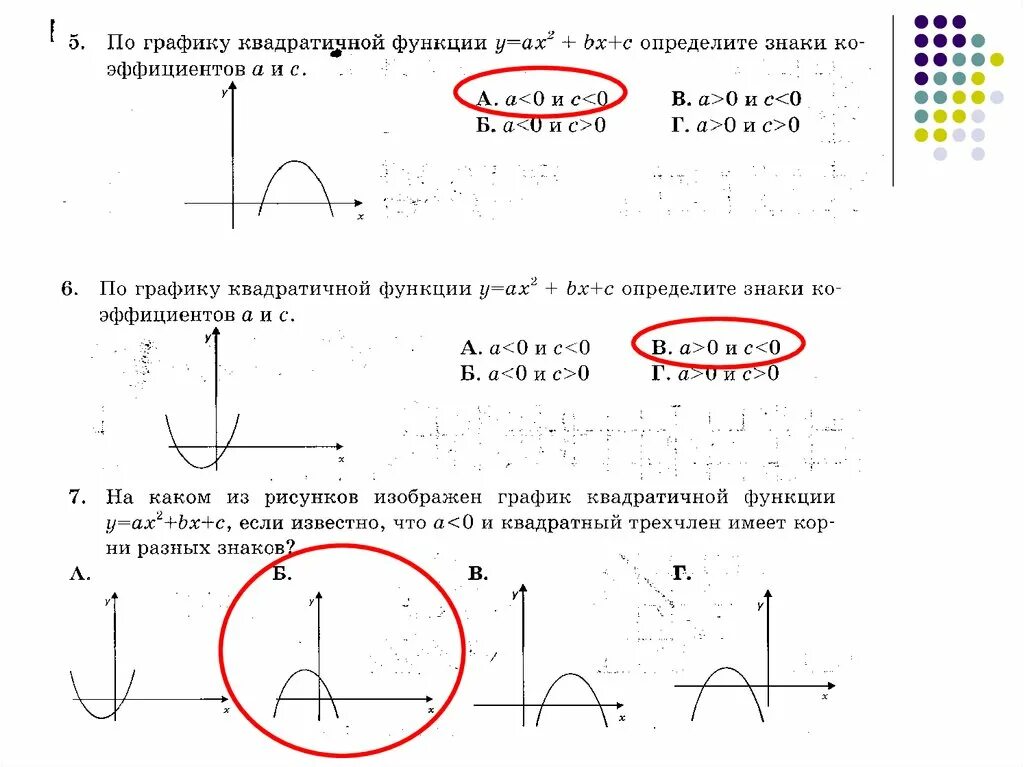 Знаки коэффициентов а и с в квадратичной функции. Коэффициент b Графика квадратичной функции. Построение квадратичной функции 8 класс. Графики квадратичных функций и их формулы.