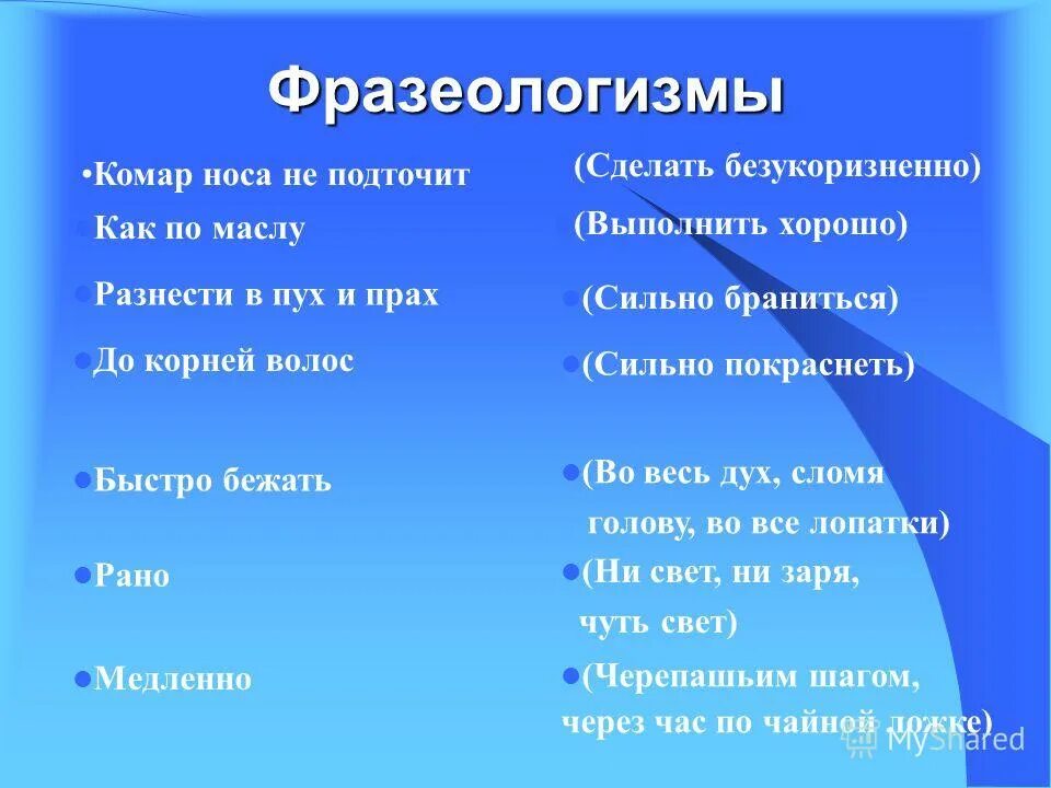 Корень слова медлительный. Сильно фразеологизм. Фразеологизм сильно покраснела. Фразеологизм к слову сильно. Очень сильно фразеологизм к слову.