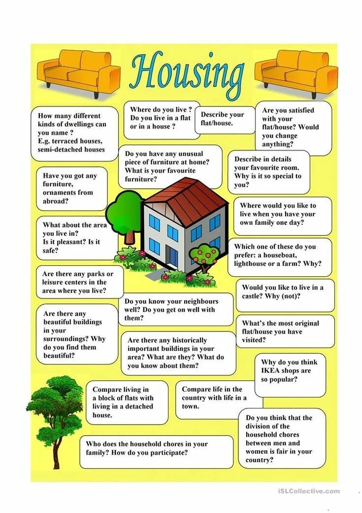 House dialogue. Home дом Cards for Kids English. Английский язык House questions. House speaking activities for Kids. House questions for Kids.