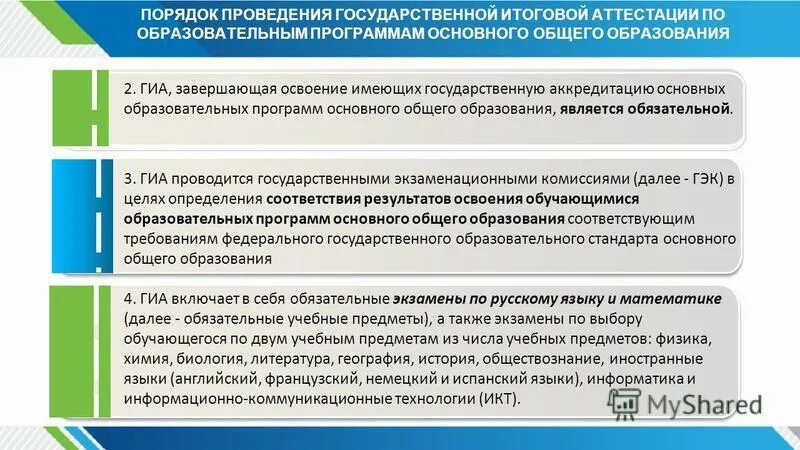 Положение о порядке проведения итоговой аттестации. Положение о порядке проведения итоговой аттестации. Положение о порядке проведения итоговой аттестации. Положение о порядке проведения итоговой аттестации. Нормативные документы.