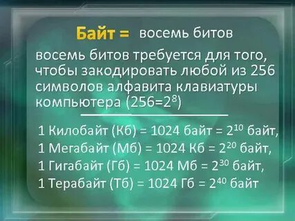 8 байт это сколько символов