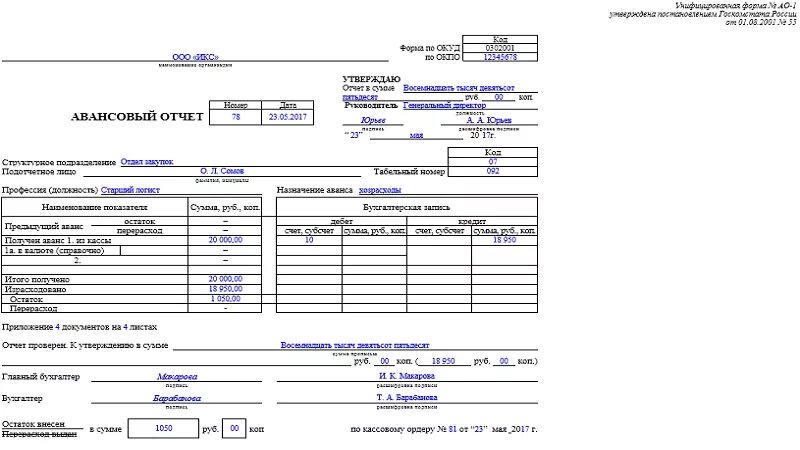 Авансовый отчет бланк word