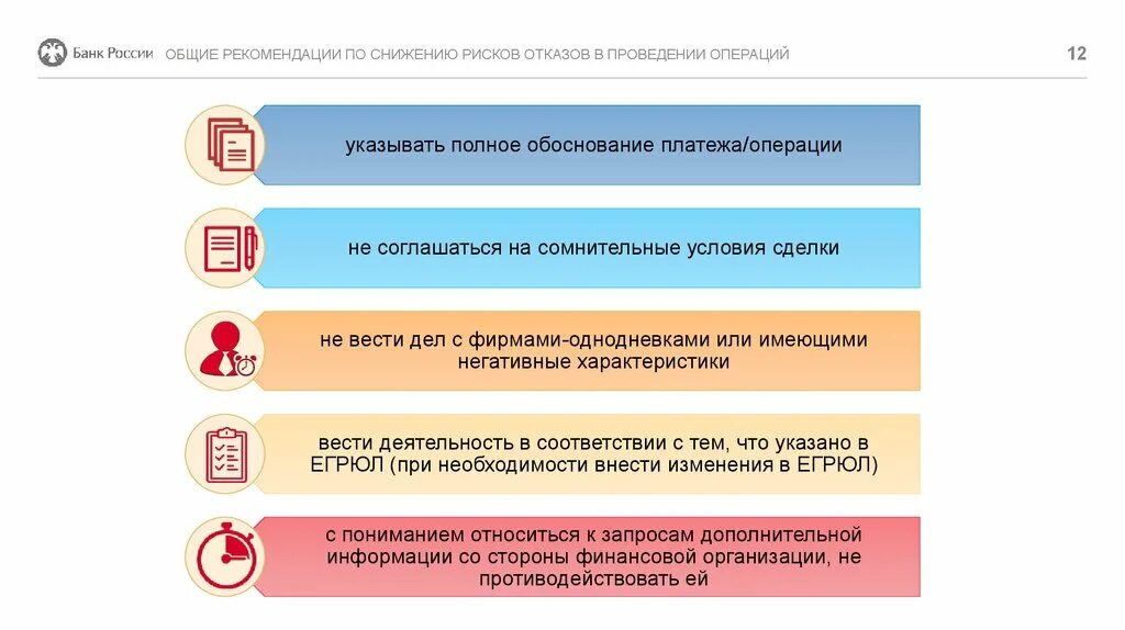 Характер проводимых операций. Меры по снижению отказов в аптеке. Отказ в проведении банковских операций. Рекомендации по снижению риска. Рекомендации по уменьшению риска.