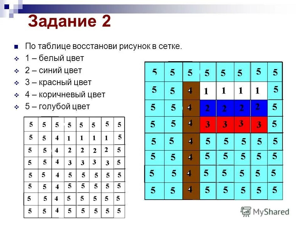 Кодирование информации 8 класс задачи. Кодирование информации 8 класс задачи