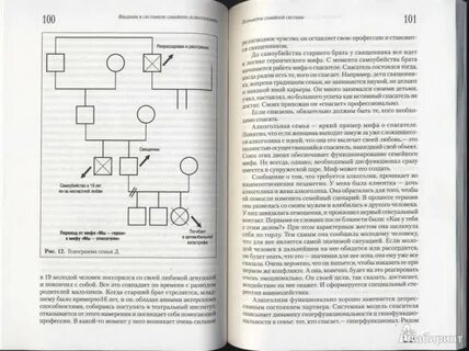Черников системная семейная