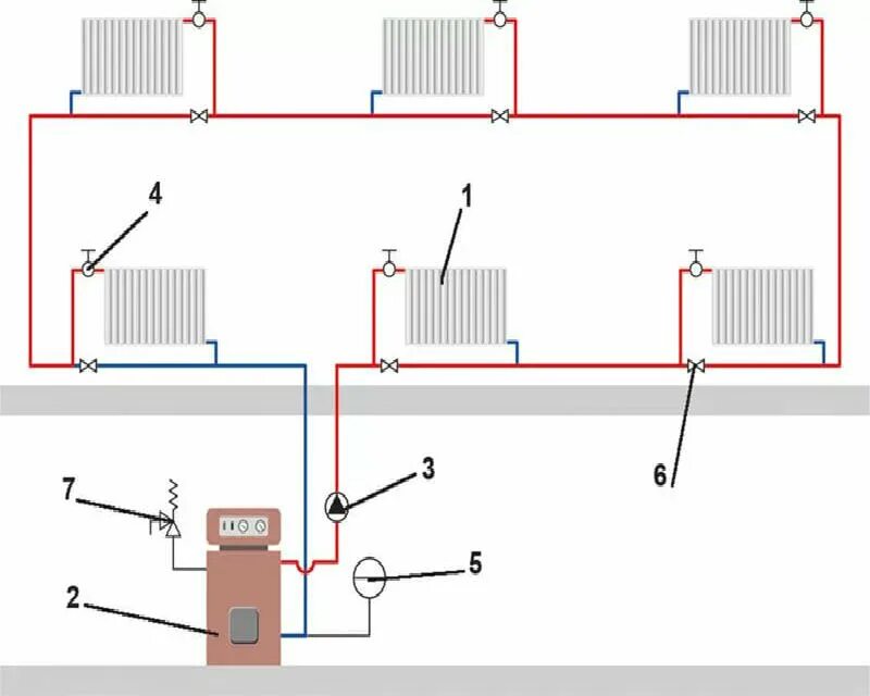 Система отопления в доме схема однотрубная. Двухтрубчатая схема системы отопления. Однотрубная система отопления с байпасом схема. Схема системы отопления двухтрубка. Схема соединений двухтрубной системы отопления.