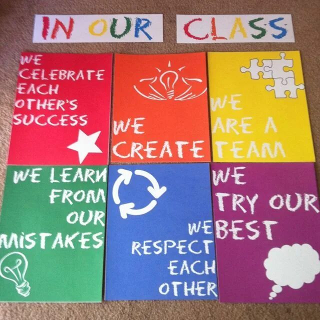 We tried our best. Language Norms. Respect each other poster. Respect each other. Let's respect each other.