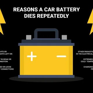 Battery meaning