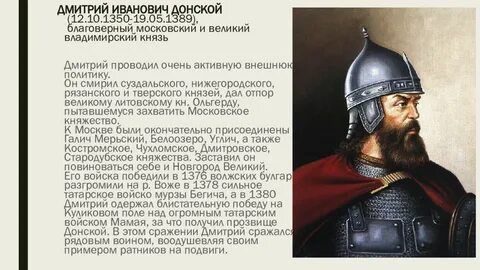 Князья нижегородско суздальского княжества
