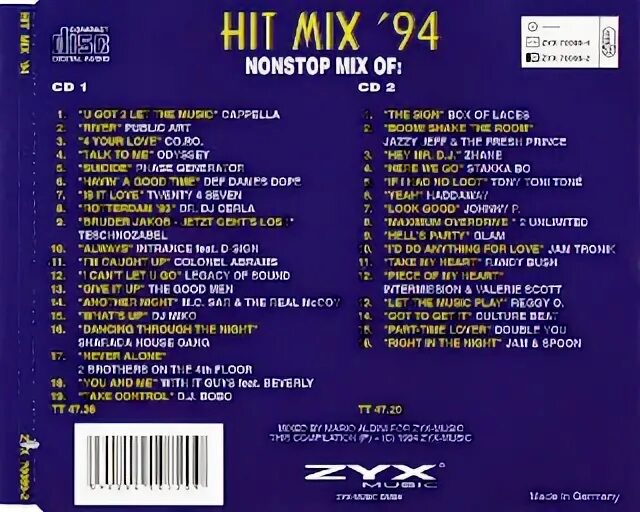 Песня хит недели. Хит микс. Hit Mix (1994). Песни хит микс. Музыка первого хит микс.