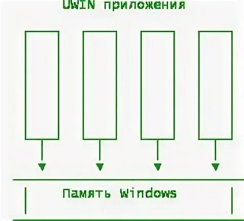 Path write