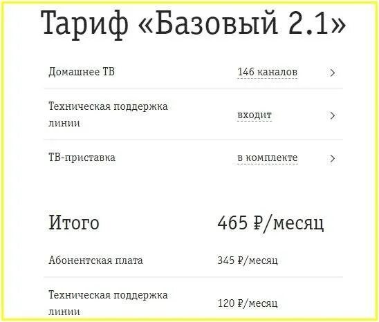 Подключить интернет на мегафон на телефоне за 300 рублей в месяц. Тариф теле2 социальный для пенсионеров в 2021. Абонентская плата за домашний. Тарифы телефонной связи. Тарифы белтелеком домашний телефон.