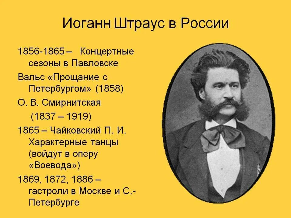 Отец композитора был. Иоганн Штраус Король вальса. Иоганн Штраус сын портрет с годами жизни. Иоганн Штраус сын биография. Иоганн Штраус композитор вальсы.