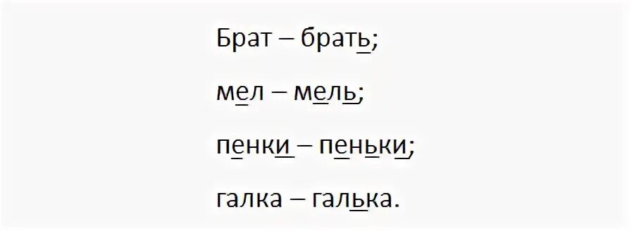 Корень слова мелок