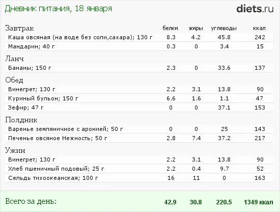 Овсяные хлопья сколько калорий. Овсяная каша на воде сколько калорий в 100 граммах. Овсяная каша 100 гр калорийность. Овсяная каша на молоке калории на 100 грамм. Калории в Овсянке на молоке на 100 грамм.