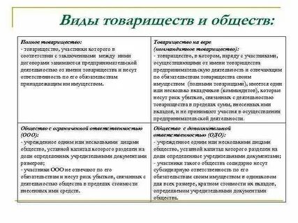 Плюсы и минусы товарищества и общества