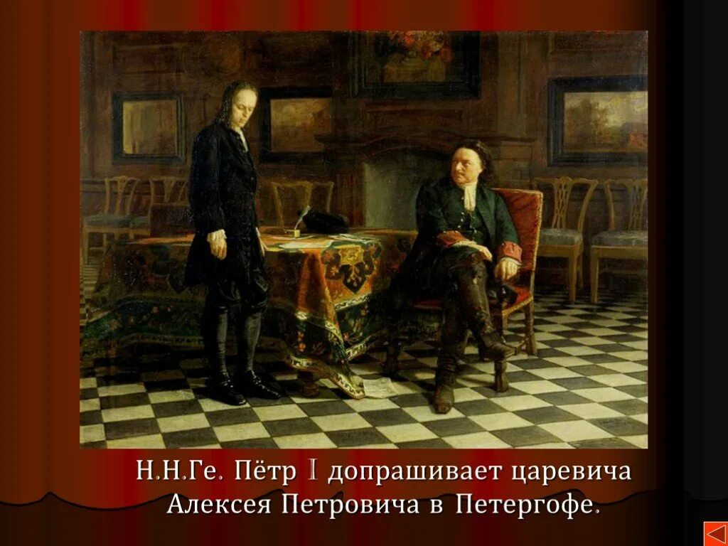 Конфликт между петром 1 и его сыном