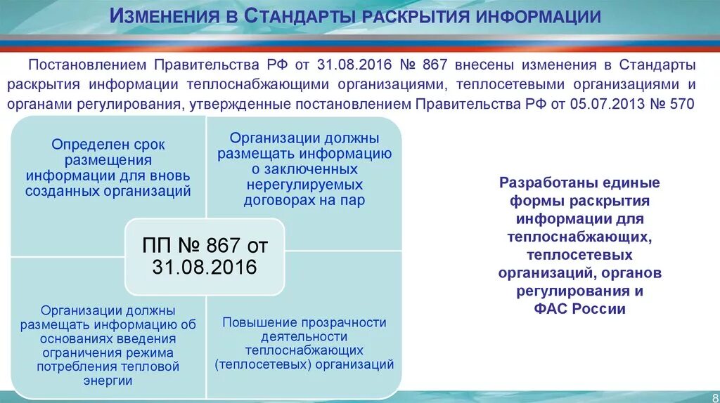 Стандарты раскрытия. Стандарт информации. Пересмотр стандартов. Виды раскрытия информации. Изменения 814 постановления правительства