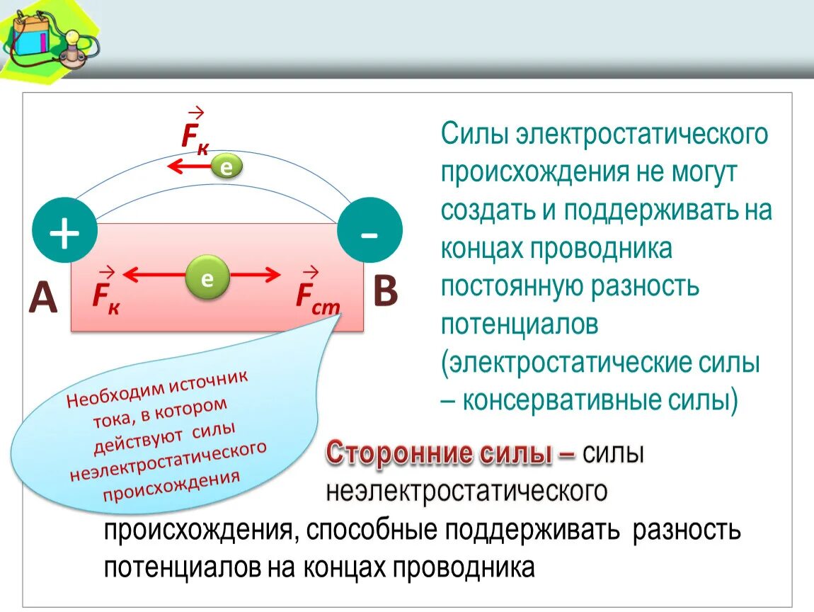 Электростатическая сила. Силы электростатического происхождения это. Сила в электростатике. Потенциал на концах проводника.