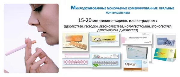Противозачаточные таблетки для женщин после 40 гормональные названия. Гормональные таблетки для женщин противозачаточные от 35 лет. Противозачаточные таблетки для курящих после 35 лет названия. Микродозированные комбинированные оральные контрацептивы.