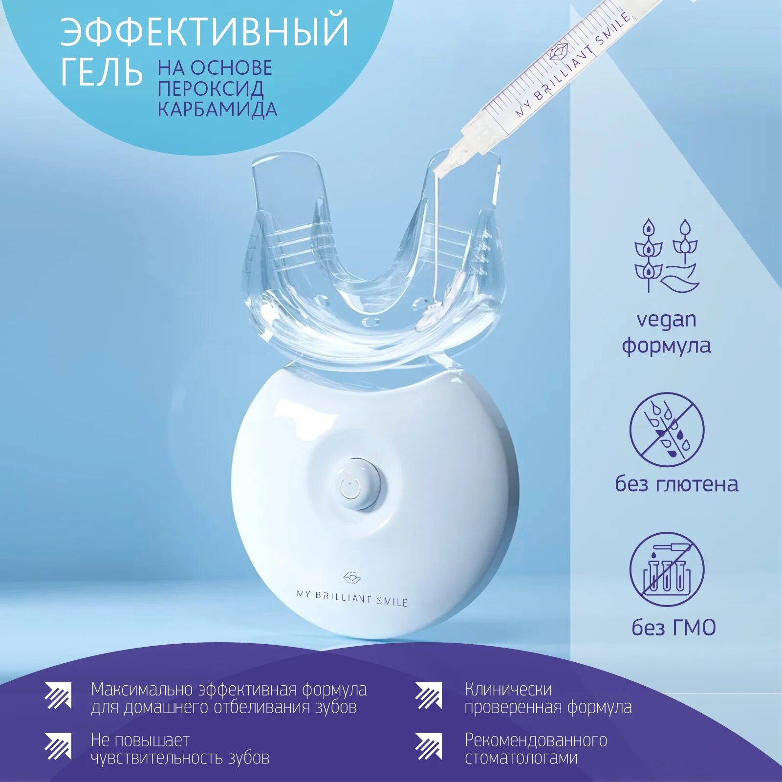 Как пользоваться my