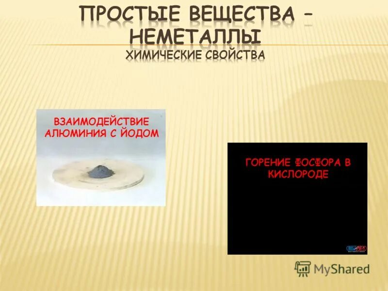 Кремний йод. Взаимодействие алюминия с иодом. Взаимодействие алюминия с йодом. Горение-фосфора-и-алюминия. Характеристика взаимодействие алюминия с йодом.