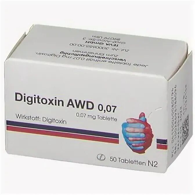 Дигоксин и дигитоксин. Дигитоксин препарат. Дигоксин таблетки на латыни. Дигитоксин форма выпуска.