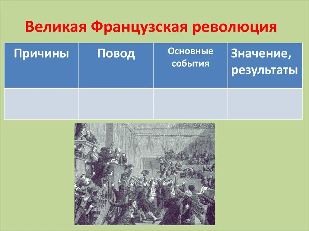 Таблица причины французской революции - найдено 69 картинок