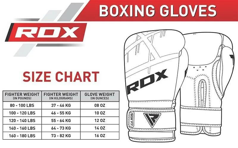 Box-sizing: border-box;. Boxing size. Boxing size. Box-sizing: border-box css что это. Border box content box.