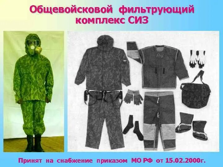 Комплект защитной одежды состоит из. Комплект защитной одежды состоит из