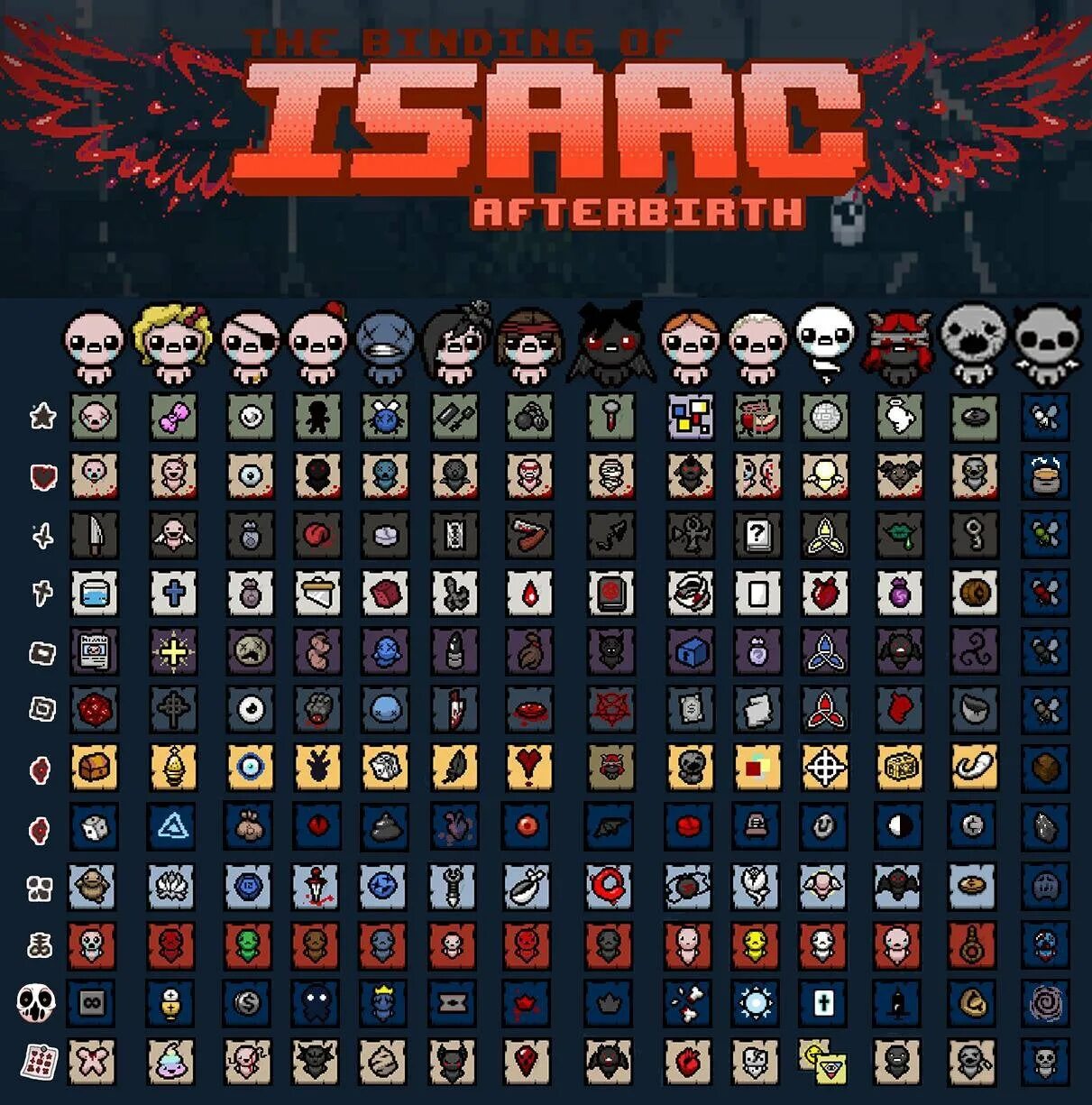 Айзек листок. Таблица предметов айзек repentance. тир лист персонажей isaac. тирлист предметов айзек. тир лист предметов айзек.