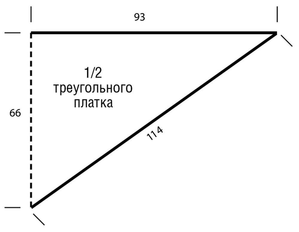 Шарфы выкройки