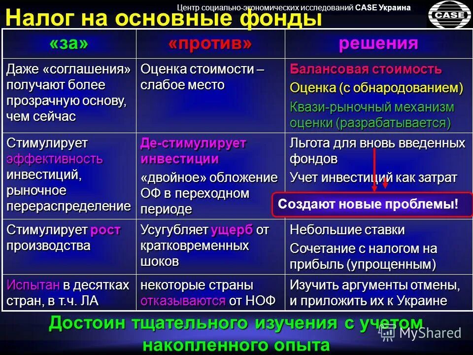 центр социально экономических исследований. леонтьевский центр av group логотип. леонтьевский центр. леонтьевский центр. центр экономических исследований.