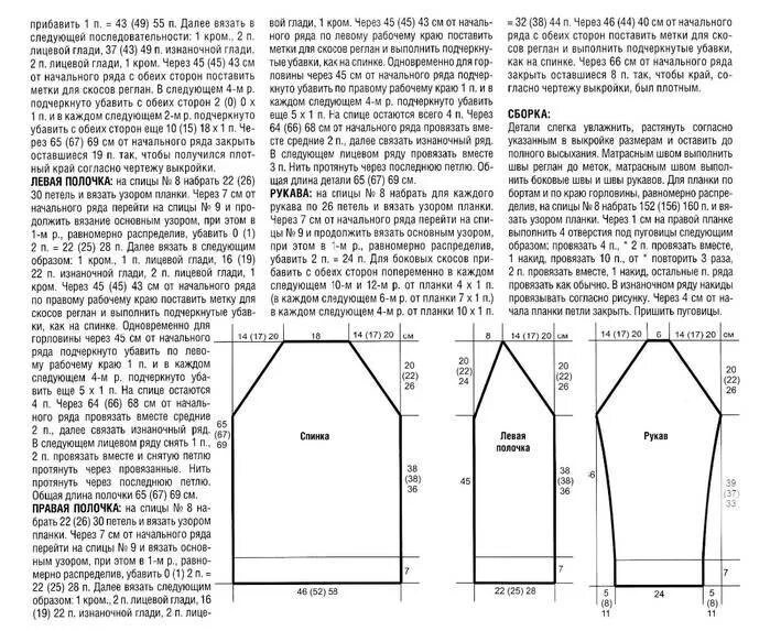Связать рукав спицами снизу. Рукав реглан вязание спицами снизу схема. Вязание рукава реглан на спицах снизу. Вязание спицами рукава снизу вверх реглан. Схема вязания реглана снизу.