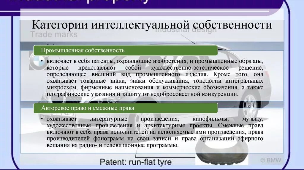 Исключительное право защита интеллектуальных прав